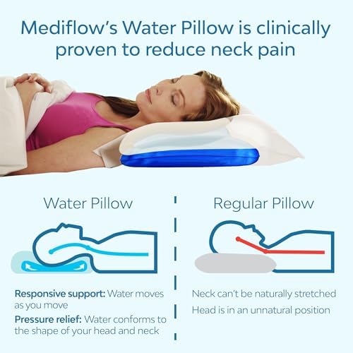 Mediflow Fiber Water Pillow - Adjustable Pillow for Neck Pain Relief, Pillow for Side, Back, and Stomach Sleepers, The Original Inventor of The Water Pillow (2 Pillows, 2 Aloe Vera Pillow Covers)
