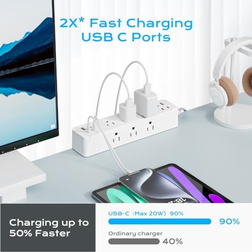 Desk Clamp Power Strip 10FT, Acozvin 40W Total Fast Charging Station