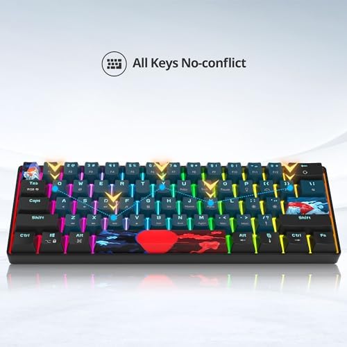 Owpkeenthy 60% Wired Mechanical Keyboard