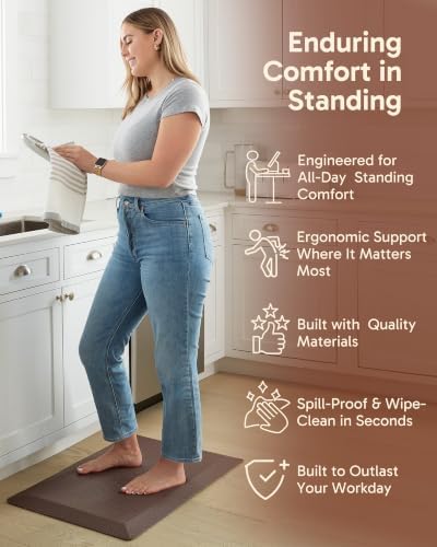 Ophanie Kitchen Mats for Floor, 3/4 Inch Thick, 20x32 Anti Fatigue Cushioned Mat,Kitchen Rugs,Waterproof,Comfort Ergonomic Standing Mat for Office,Home,Sink with 99+ Pairs of Anti-Slip Bottom Ridges