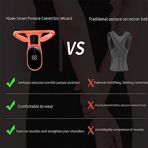 Smart Back Support, Healthy intelligent back support, back support, 1 week quick intelligent posture corrector reminder device, Suitable for female and male children (Orange red 1pcs) ( Color : Orange