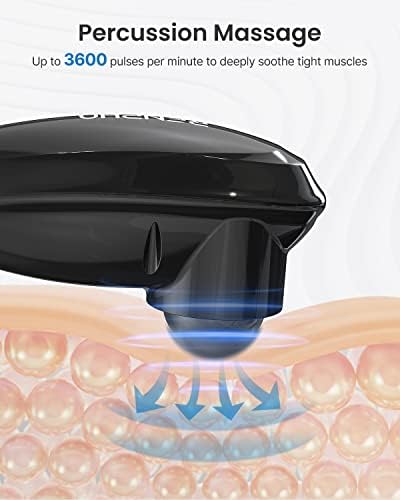 RENPHO Cordless Handheld Massager, 5 Adjustable Speeds and Massage Modes