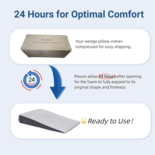 FSA Eligible 31" Extra-Long Wedge Pillow for Sleeping, Reflux,Snoring,White