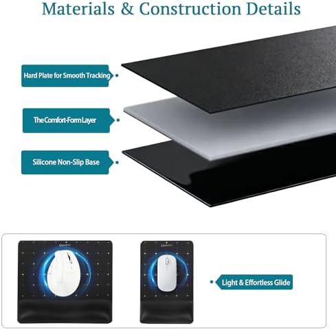 univo colors Wide Size Mouse Pad with Wrist Rest,Premium PU Material,Low-Rebound Cushion,Ergonomic Design,Comfortable Wide-Size Operation,Smooth Mouse Control with Hard Plate,Reduces Fatigue(Navy)