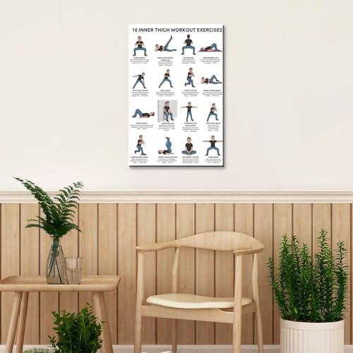 16 Inner Thigh Workout Exercise Poster, Bodyweight Adductor Training Chart Featuring Illustrated Home Fitness Moves for Beginner & Intermediate Leg Toning, Gym & Home Workout Reference Guide with Rep Count Instruction(12x18inchs，Unframed)