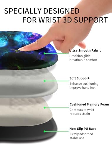 Hokafenle Ergonomic Wrist-Hugging Mouse Pad Wrist Support, U-Shaped Holding Wrist Rest Mousepad for Carpal Tunnel Pain Relief with Cushioned Memory Foam Slope Massage Bulge (10.2x8.3 in,Nebula)
