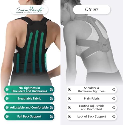 Posture Corrector for Women and Men, Adjustable Shoulder Straightener with Full Back Support, Relief for Lower & Upper Back Pain, Spine, Scoliosis Relief (Black, Small)