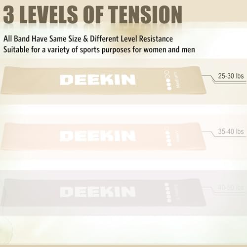 DEEKIN 30 Pcs Resistance Exercise Bands Bulk