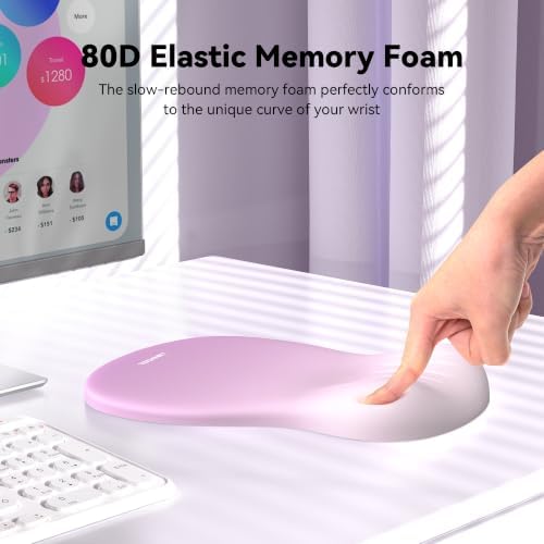 TECKNET Ergonomic Mouse Pad with Wrist Rest, Smooth Surface & Non-Slip Base