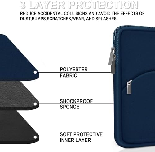 Laptop Sleeve 14 inch, Slim Portable Monitor Protective Cover with Front Pocket, Traveling Carrying Laptop Case Compatible for MacBook Air/Pro, HP, Dell, Lenovo, Acer, Deep Blue