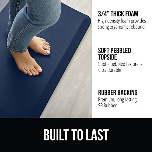 GORILLA GRIP Cushioned Antifatigue Kitchen Mat for Floor, 70x24, Navy