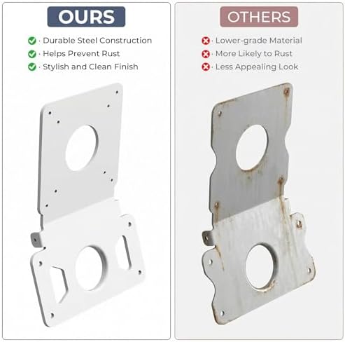 Adapter VESA Mount Kit Compatible with Apple iMac 21.5 inch & 27 inch Models Late 2009 to 2020, Heavy-Duty Alloy with Durable Coating, Converts to 75x75/100x100 mm VESA Pattern, All Screws Included