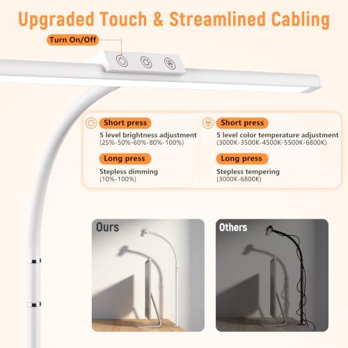 LED Desk Lamp for Home Office, Flexible Gooseneck Desk Lamp with Clamp