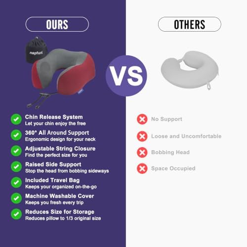 napfun Neck Pillow for Travel, Memory Foam Airplane Pillow, Burgundy