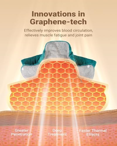 iDOO Graphene-Infused Heating Pad, Christmas Birthday Gift for Women Men