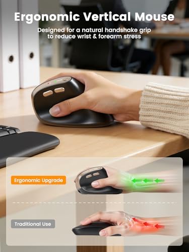 SABLUTE MAM3 Ergonomic Mouse, Wireless Mouse for Small/Medium Hands