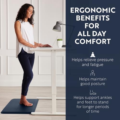 KANGAROO Cushioned Anti Fatigue Kitchen Mats for Floor, 20x32 Navy