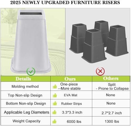4 Pack Furniture Risers 8 Inch, Bed Risers Heavy Duty for Table Desk Couch Chair Sofa Cabinet Bed Frame Dorm, Square Table Leg Risers Lift Height 8", White