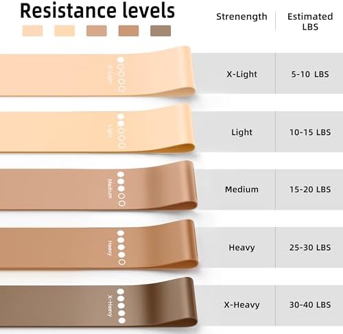 Resistance Bands for Working Out, 5-Pack Elastic Exercise Bands for Strength Training, Stretching, Workout; Home Gym Equipment for Women Men, Pilates Yoga Physical Therapy, Leg Glute Arm Exercise Kit