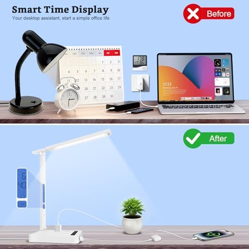 snsok Smart Desk Lamp with Dual USB Charging (Type-C/USB-A) & 2 AC Outlets, Digital Clock, Temperature Display, 5 Color Modes, 5 Brightness, Adjustable - for Office, Bedroom, Dorm Room, Study