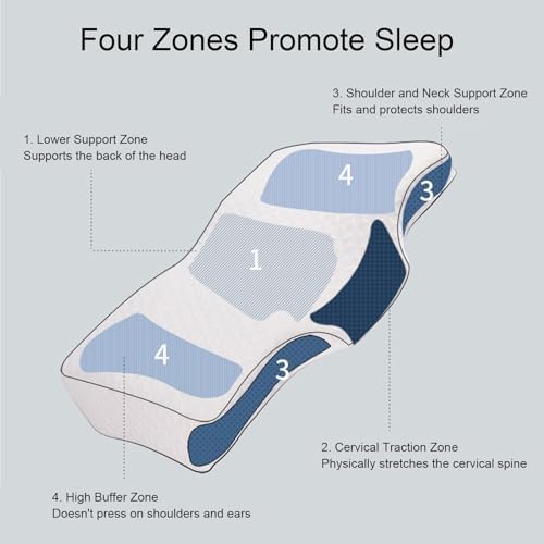 Cervical Neck Pillow, Memory Foam Ergonomic Cervical Neck Support Sleeping Pillow Slow Rebound with Washable Cover, Four Zones for Side Back Stomach Sleepers (White 52*30*10) (White 52*30*10)