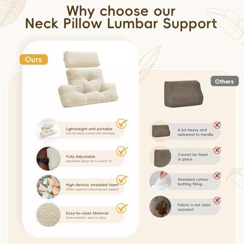 2 Piece Neck Pillow and Lumbar Support Back Cushion Set for Recliner, Beige