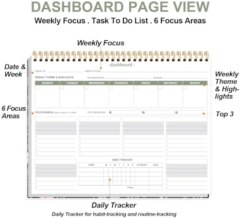 Weekly Productivity Dashboard - 8.5" x 11" Dashboard Desk Notepad Has 6 Focus Areas to List Tasks for Goals, Projects, Clients, Academic or Meal-Organize Your Daily Work Efficiently, 54 Weeks, Flower-C