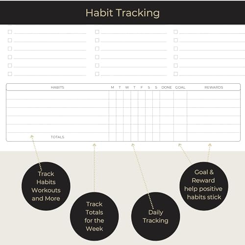 BLU MONACO | Black Undated Weekly Planner Notepad with 52 Tear-Off Sheets | Weekly To-Do List Pad for Scheduling, Goals & Desk Planning | Stylish Desk Calendar Organizer
