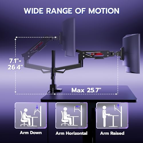 ARES WING Heavy-Duty Gas Spring Ultrawide Monitor Arm 57"66Lbs USB VESA