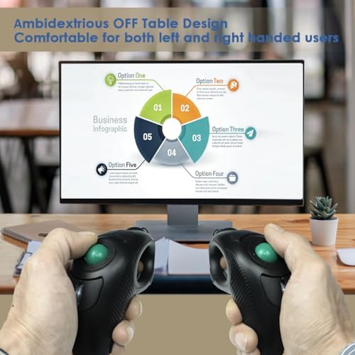YUMQUA USB Wired Finger Mouse, Handheld Trackball Mouse with Roller Ball
