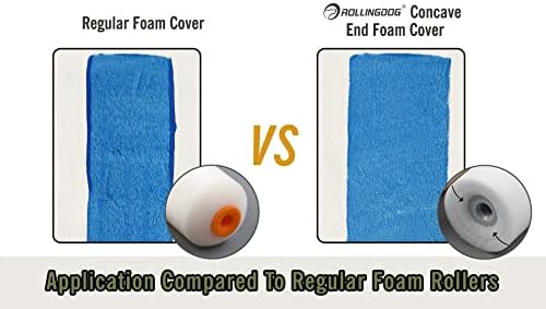 ROLLINGDOG 2 Inch Mini Foam Paint Roller Covers Paint Roller Sleeves