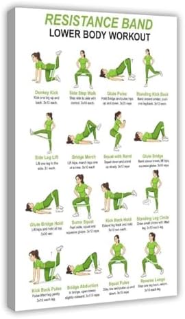 Resistance Band Lower Body Workout Chart Glute And Leg Exercises Women Home Gym Canvas Poster Wall Art for Living Room Bedroom Decor Frame 24x36inch