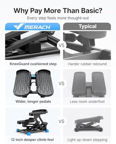 MERACH New 3-in-1 Mini Stepper with Large Stride & Shock Pad Design