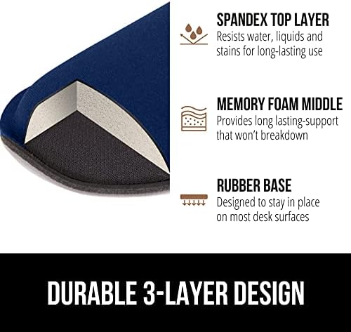 GORILLA GRIP Memory Foam Wrist Rest for Computer Keyboard, 2 Piece Navy