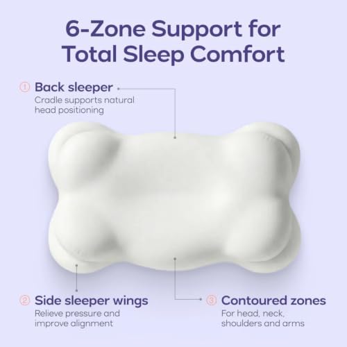 Mellow CloudAlign Memory Foam Pillow for Neck & Shoulder Support, High