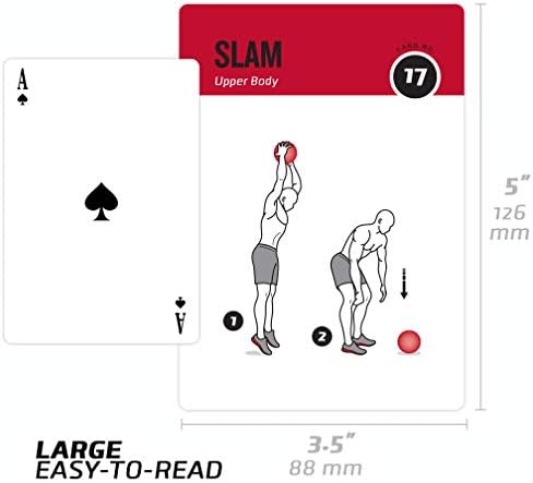 NewMe Fitness Medicine Ball Exercise Cards, Fitness Deck for Women and Men