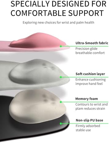 Palm-Rest and Wrist-Hugging Mouse Pad Wrist Rest, Ergonomic Wrist Support with Curve Fitting Cushioned Memory Foam for Carpal Tunnel Pain Relief, 9.9 x 8.3 Inch, Blush Gradient
