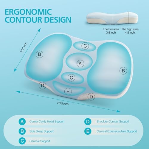 JOYENERGY Cervical Pillow or Neck Support, Ergonomic Contour Side Sleeper Pillows for Adults, Memory Foam Orthopedic Cervical Shape Gently Cradles Head for Sleeping Back Stomach Sleepers