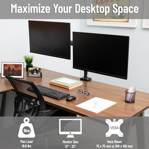 Mind Reader Dual Monitor Arm for 13–32 Inch Screens, Gas Spring VESA Desk Mount, ±180° Rotation, ±65° Tilt, ±180° Swivel, Holds up to 19.8 lbs Each, Integrated Cable Management, Black