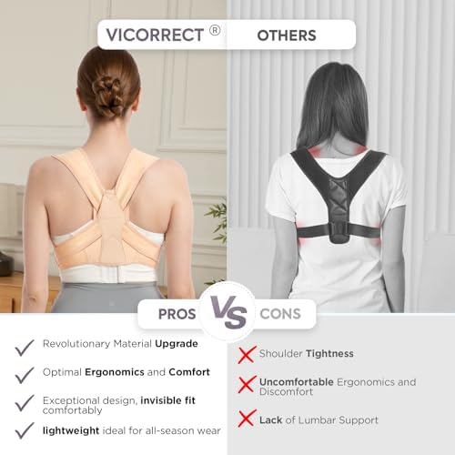 Vicorrect Posture Corrector for Women and Men, Adjustable Upper Back Brace for Clavicle Support and Providing Pain Relief from Neck, Shoulder, and Upper Back