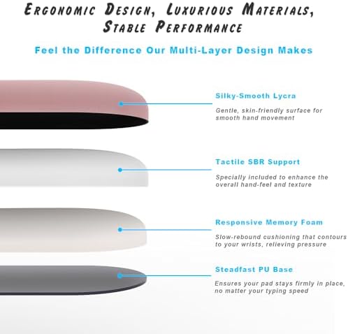 ErgoComfort Gel Wrist Rest Mouse Pad-Ergonomic Office Mousepad with Wrist Support-Non-Slip, Design Desk Accessories Mat for Home&Game Decor (09Black Set)