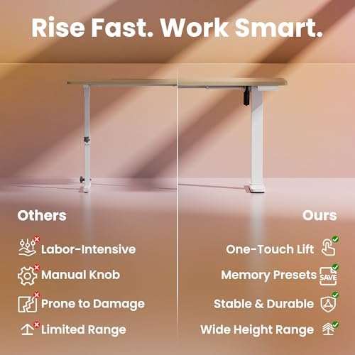 HUANUO 48x24 Inch Electric Standing Desk, Height Adjustable, Natural