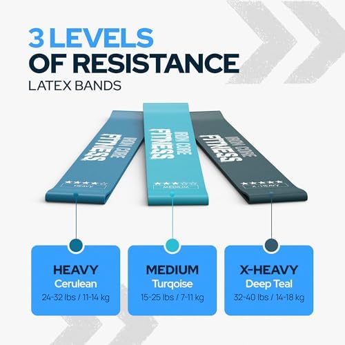 Latex Mini Resistance Bands Sets for Trainers, Bootcamp, Gym for Men and Women in Fun Colors - Ebook, Videos and Workout Chart Included by Iron Core Fitness