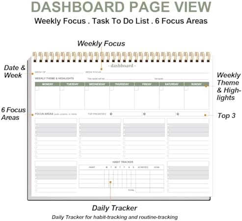Weekly Productivity Dashboard - 8.5" x 11" Dashboard Desk Notepad Has 6 Focus Areas to List Tasks for Goals, Projects, Clients, Academic or Meal-Organize Your Daily Work Efficiently, 54 Weeks, Black