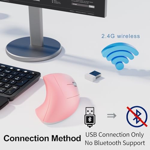 Wireless Ergonomic Mouse,2.4G USB Wireless Vertical Mouse,Adjustable DPI(800/1200/1600),Quiet Clicks,6 Buttons for Laptop,PC,Mac,Desktop – Pink