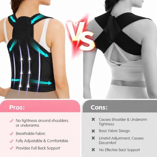 Posture Corrector for Women & Men, Adjustable Full Back Brace Support