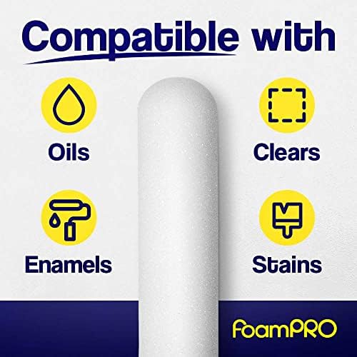 FoamPRO 176, 6” Fine Finish Foam Roller Refills (2 Pack) Foam Paint Roller Covers, Home Painting Supplies & Paint Tools, Mini Roller Refills