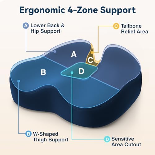 TushGuard 5-Zone Ergonomic Seat Cushion with Coccyx Cutout, Blue