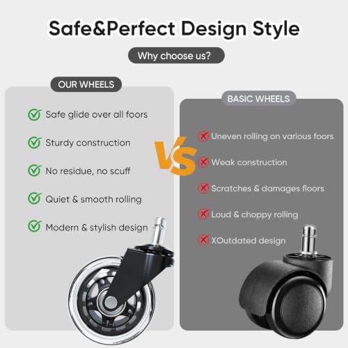 Office Chair Wheels - Replacement Rubber Wheels - Universal Fit 3" Casters