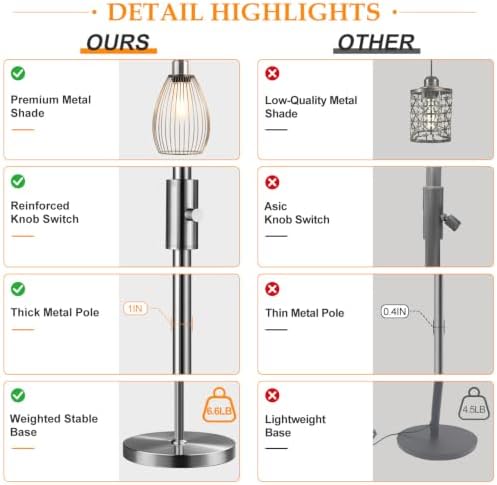 Nintiue Dimmable Floor Lamp, 3 x 800LM LED Edison Bulbs Included, Industrial Floor Lamp Standing Tree Lamp with Elegant Teardrop Cage Heads Tall Lamps for Living Room Bedroom-Brushed Nickel